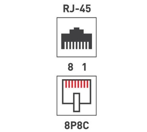 Джек компьютерный RJ45 (8P8C) кат.5E с экраном (уп.100шт) Rexant 05-1023 Джек компьютерный RJ45 (8P8C) кат.5E с экраном (уп.100шт) Rexant 05-1023